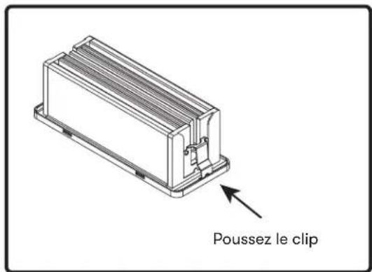 Poussez le clip