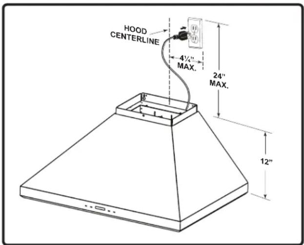 Zephyr ZSI-E36DS - Mounting the Hood - 2
