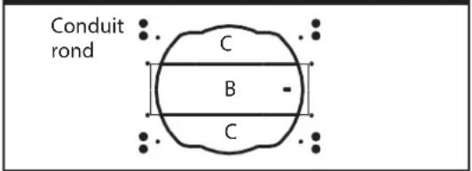 Conduit rond C B C