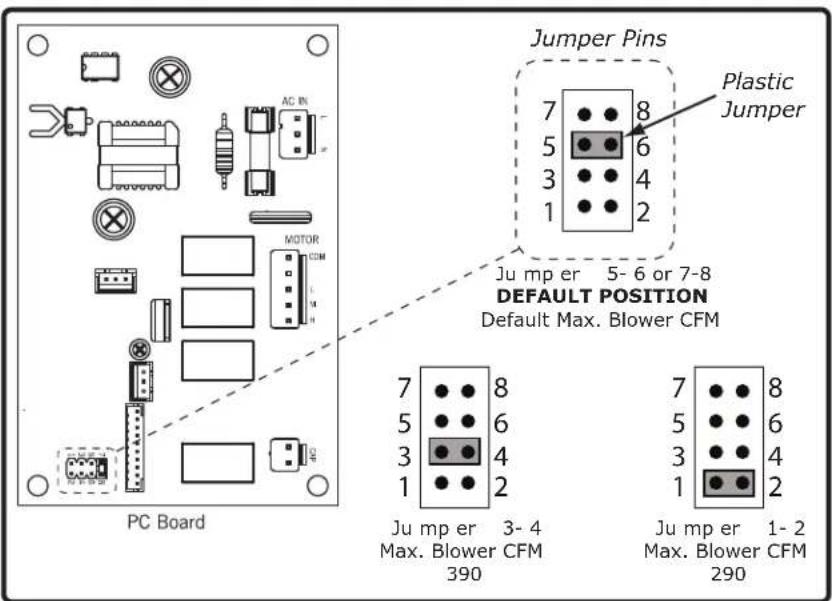 Zephyr ZSI-E36DS - To verify if your installer enabled ACT™: - 1