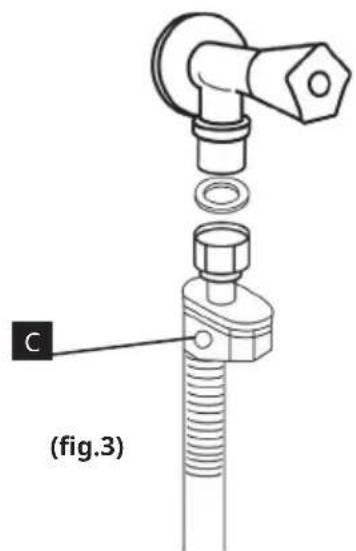 IKEA ÖSTVEDA - AQUASTOP (fig.3): - 1