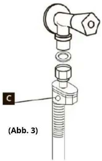 IKEA ÖSTVEDA - AQUASTOP (Abb. 3): - 1