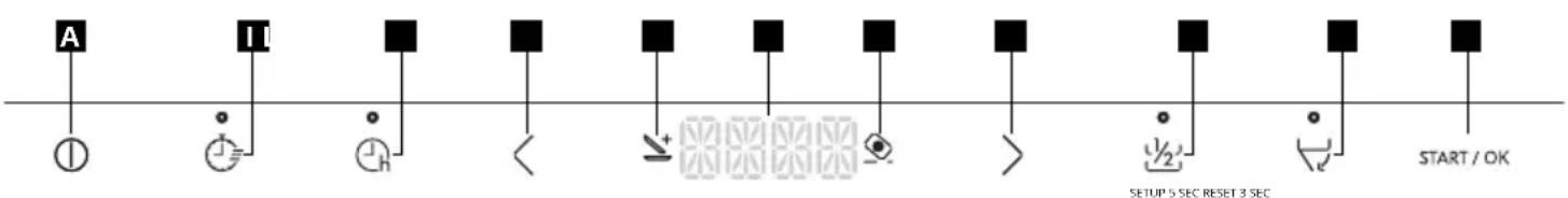 IKEA ÖSTVEDA - Basic settings and program selection - 1