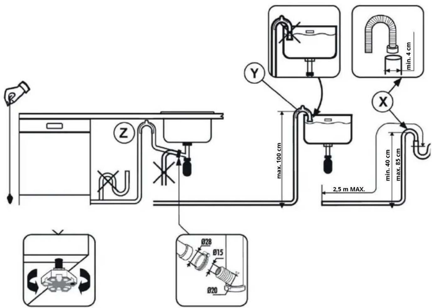 IKEA ÖSTVEDA - Anschließen des Abflussschlauchs - 1