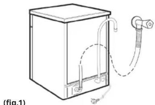 IKEA ÖSTVEDA - Note: - 1