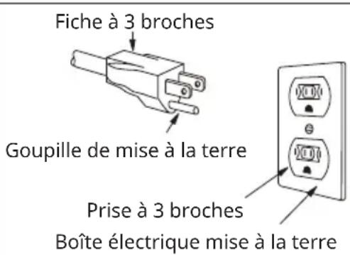 IKEA LAGAN 504.901.19 - Branchement électrique - 1
