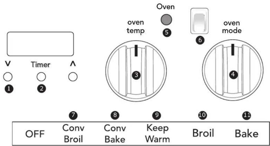 IKEA CIRKULERA - Retrait, remplacement et disposition des grilles de four - 1