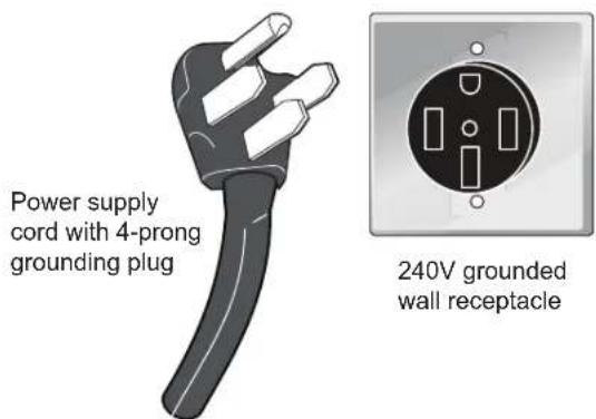 IKEA CIRKULERA - WARNING - 1