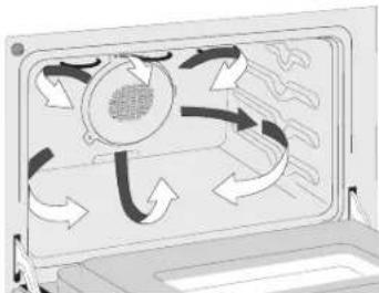 IKEA CIRKULERA - CAUTION - 1