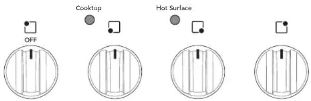 IKEA CIRKULERA - Surface Cooking Elements and Settings - 1