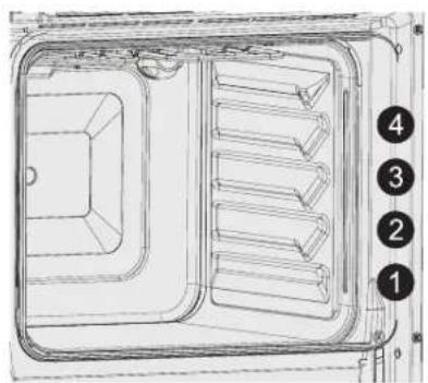 IKEA CIRKULERA - CAUTION - 3
