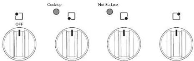 IKEA CIRKULERA - Éléments et réglages de cuisson de surface - 1