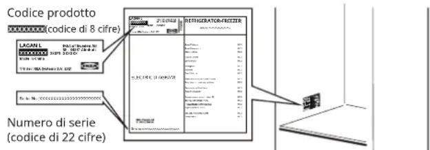 IKEA LAGAN 805.712.94 - Prima di contattare il servizio post-vendita: - 1