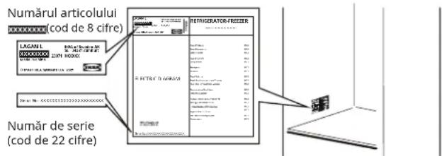 IKEA LAGAN 805.712.94 - Înainte de a contacta serviciul post-vânzare: - 1