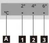 IKEA LAGAN 805.712.94 - Panel de control - 1
