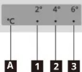 IKEA LAGAN 805.712.94 - Ovládací panel - 1