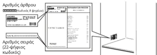 IKEA LAGAN 805.712.94 - Προτού επικοινωνήσετε με το τμήμα εξυπηρέτησης μετά την πώληση: - 1