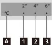 IKEA LAGAN 805.712.94 - Nadzorna plošča - 1