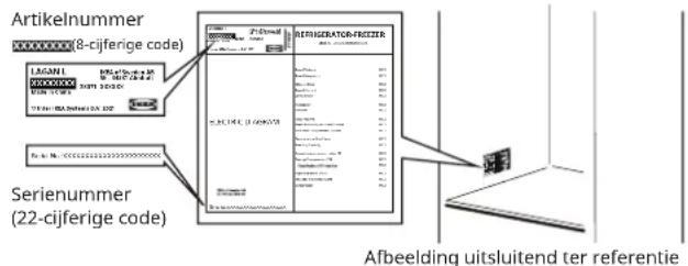 IKEA LAGAN 805.712.94 - Voordat u contact opneemt met de Klantendienst: - 1