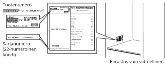 IKEA LAGAN 805.712.94 - Ennen kuin otat yhteyttä huoltopalveluun: - 1