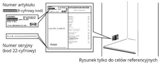 IKEA LAGAN 805.712.94 - Przed skontaktowaniem się z serwisem posprzedażowym: - 1