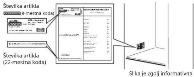 IKEA LAGAN 805.712.94 - Preden se obrnete na poprodajno službo: - 1