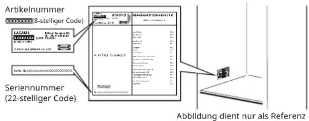 IKEA LAGAN 805.712.94 - Führen Sie vor der Kontaktaufnahme mit dem Kundendienst zunächst einmal die nachstehend aufgeführten Schritte aus: - 1