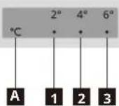 IKEA LAGAN 805.712.94 - Πίνακας ελέγχου - 1