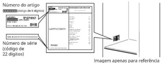 IKEA LAGAN 805.712.94 - Antes de contactar o serviço pós-venda: - 1