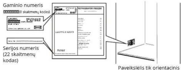 IKEA LAGAN 805.712.94 - Prieš kreipdamiesi i garantinj aptarnavima: - 1