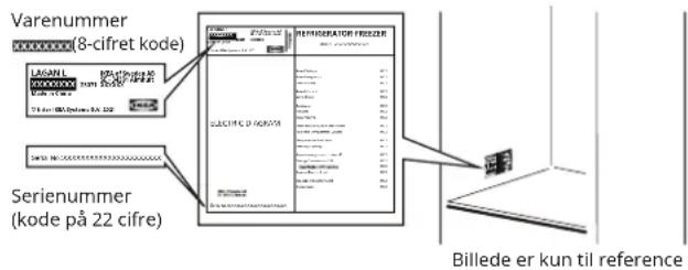 IKEA LAGAN 805.712.94 - Før du kontakter eftersalgsservice: - 1
