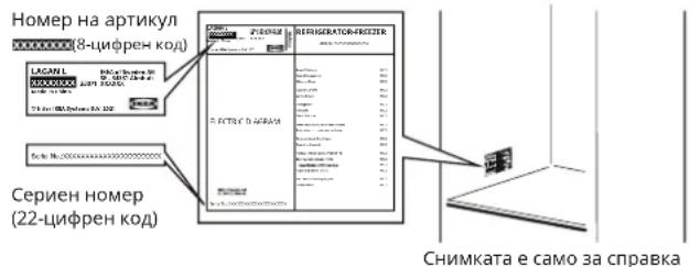 IKEA LAGAN 805.712.94 - Преди да се свържете със следпродажбен сервиз: - 1