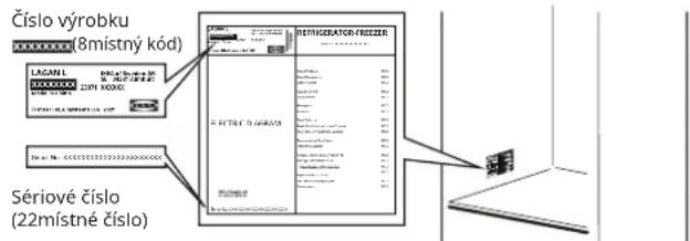 IKEA LAGAN 805.712.94 - Před tím, než se obrátíte na poprodejní servis: - 1