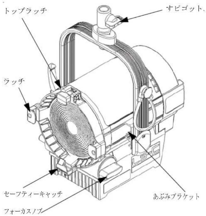 トップラッチ ラッチ セーフティーキャッチ フォーカスノブ すビゴット あぶみプラケット