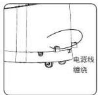 电源线 缠绕