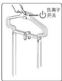 负离子 开关