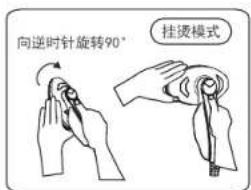 向逆时针旋转90° 挂烫模式