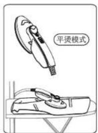 平烫模式