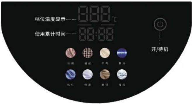 档位温度显示 使用累计时间 开/待机 热棚 钢棚 车库 鼓开 化料 烤漆 麻毡 清洁