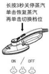 长按3秒关停蒸汽 单击恢复蒸汽 再单击切换档位 ON / OFF