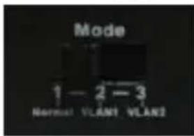 Intellinet 561204 - VLAN Mode - 1