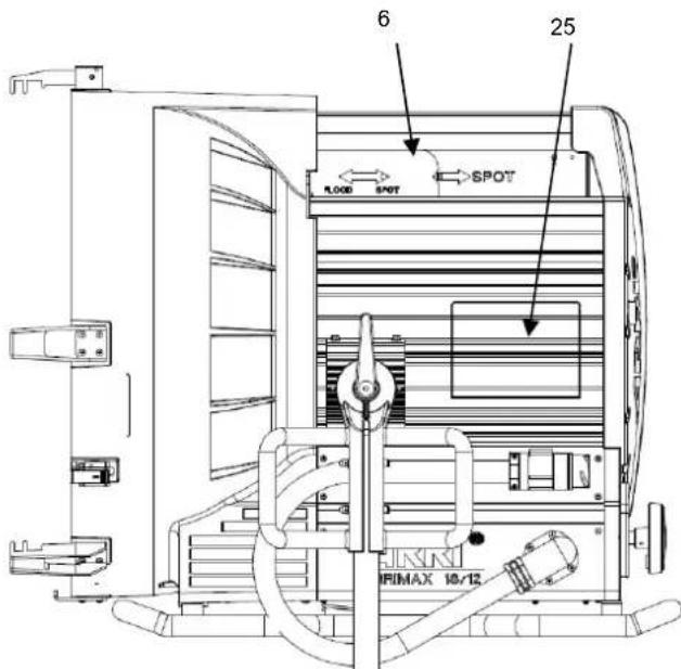 ARRI ARRIMAX 18-12 - DANGER DE MORT – HAUTE TENSION! - 2