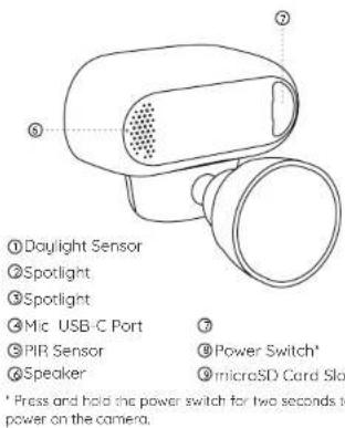 REOLINK Argus 4 Pro - What's in the Box - 10