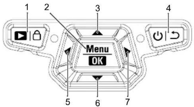 VOLTCRAFT WB-430 - Control panel buttons - 1