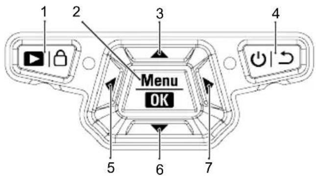 VOLTCRAFT WB-410 - Boutons du panneau de commande - 1