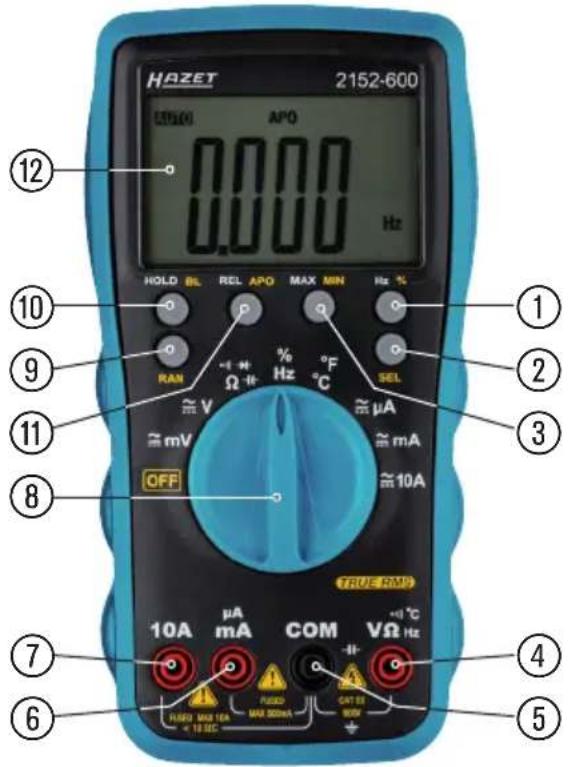 Hazet 2152-600 - Explanation of switches, buttons and jacks - 1