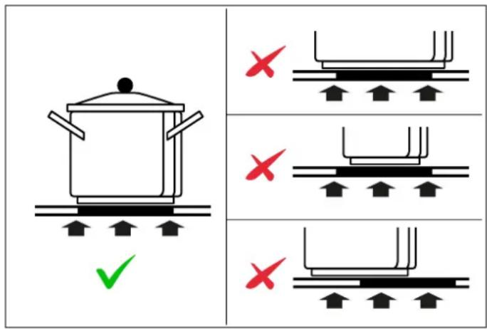 BERTAZZONI P905I2M30NVS - GEBRUIK VAN DE AANRAAKBEDIENING - 3