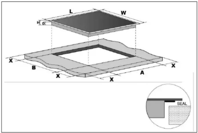 BERTAZZONI P905I2M30NVS - SELECTION OF INSTALLATION EQUIPMENT - 1