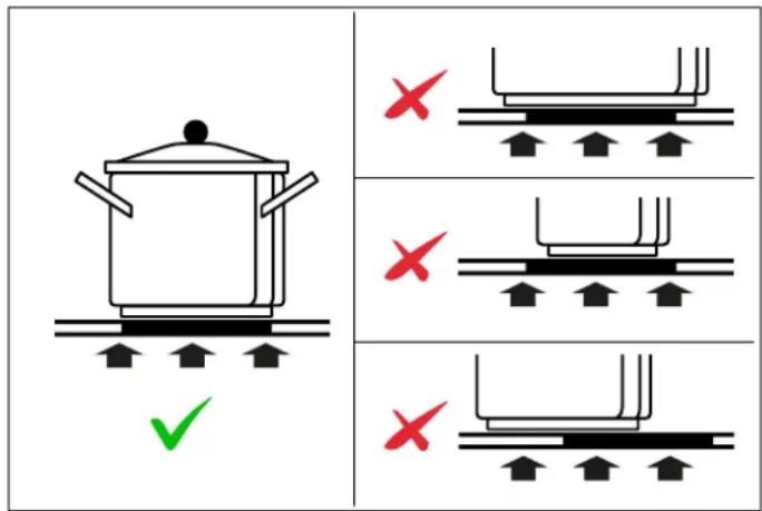 BERTAZZONI P905I2M30NVS - ATT ANVÄNDA PEKREGLAGEN - 3