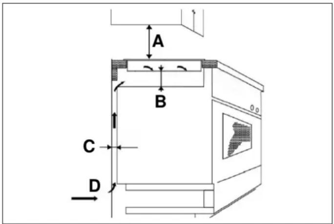 BERTAZZONI P905I2M30NVS - VAL AV INSTALLATIONSUTRUSTNING - 2